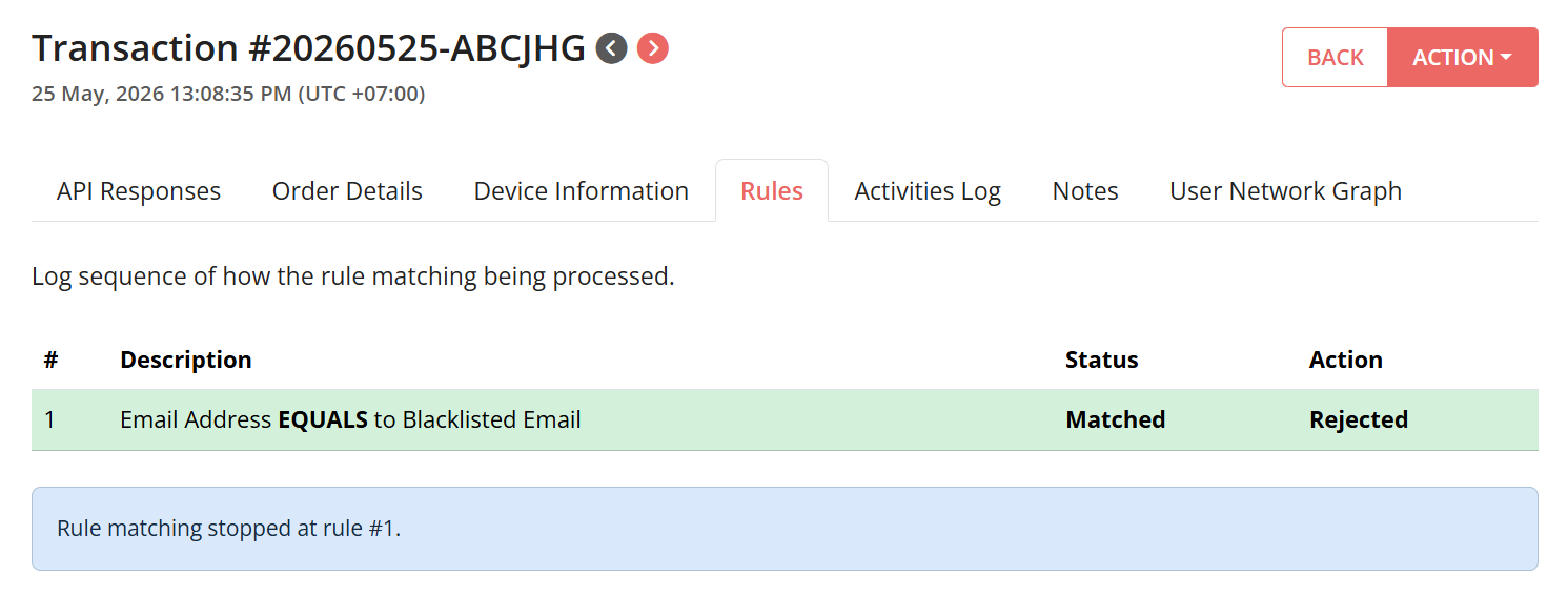 Rule Matching Logs