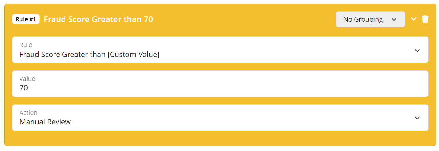 Fraud Score Validation Rule