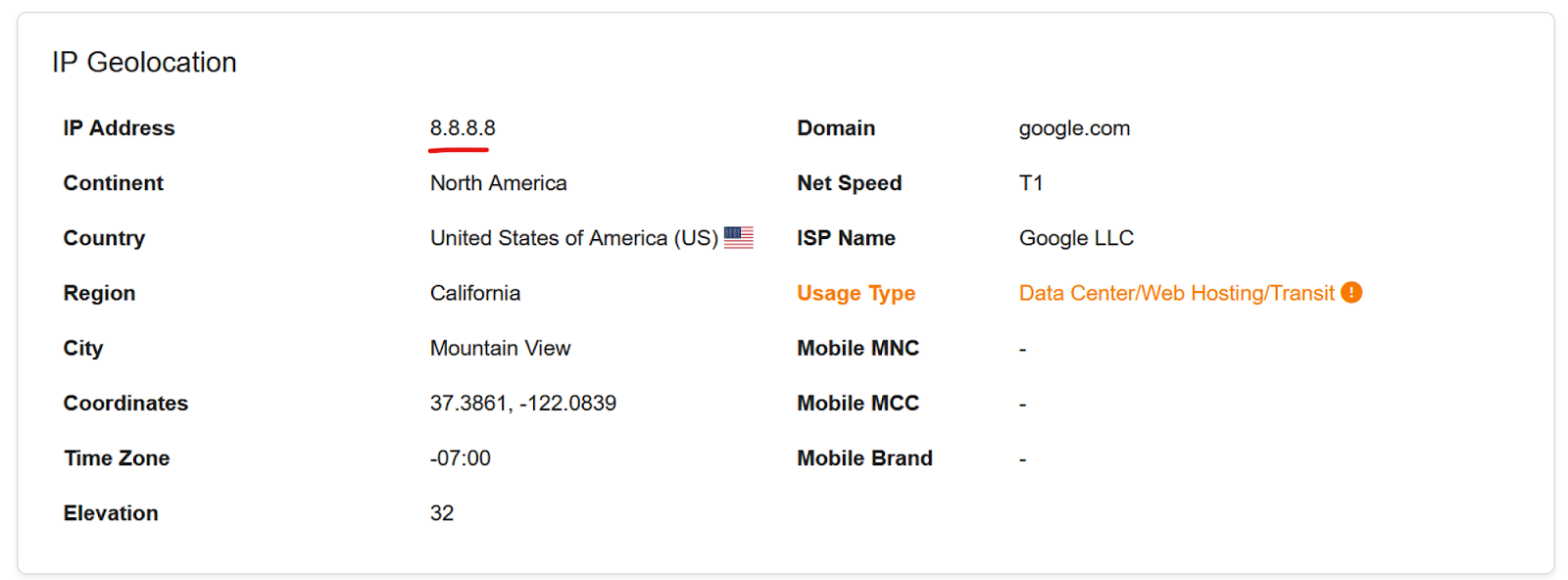 IP geolocation result for IPv4