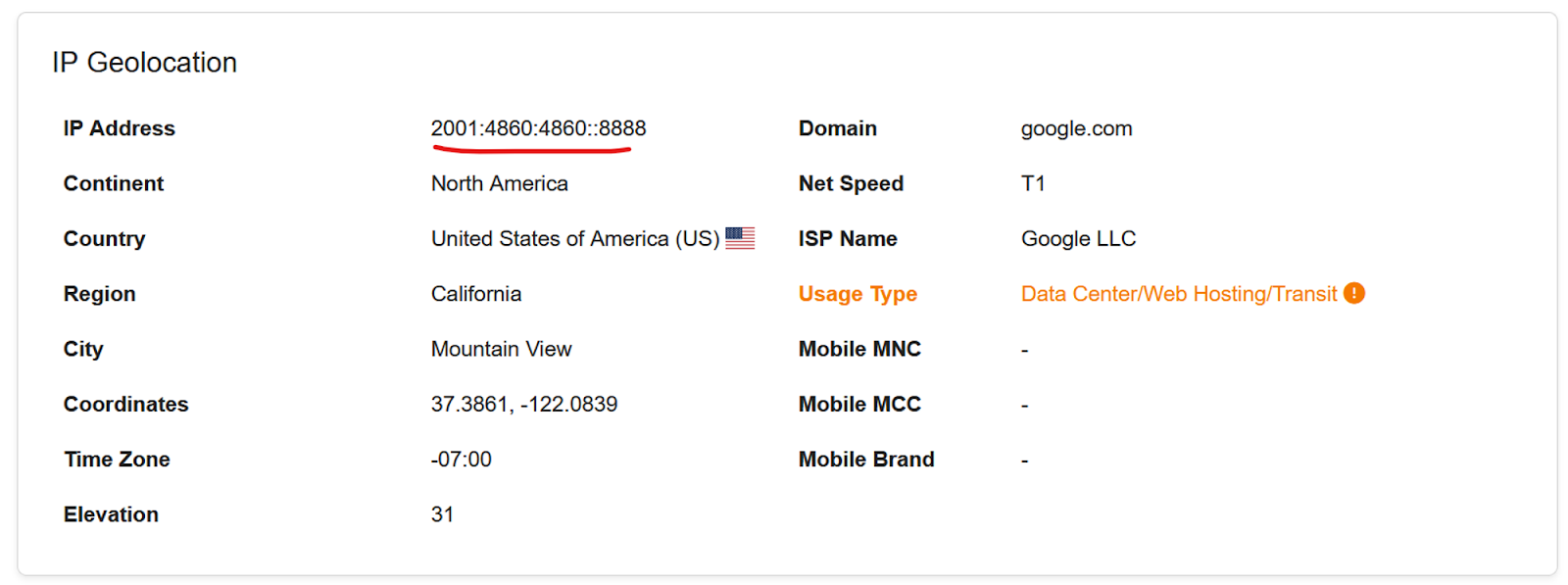 IP geolocation result for IPv6