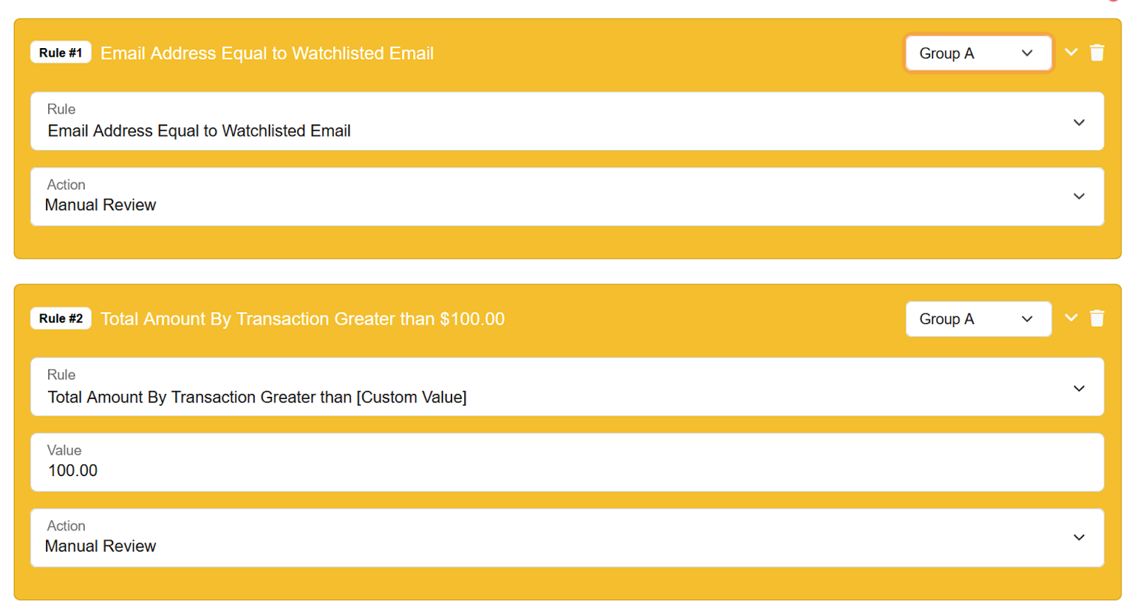 Fraud validation rules by using watchlisted email