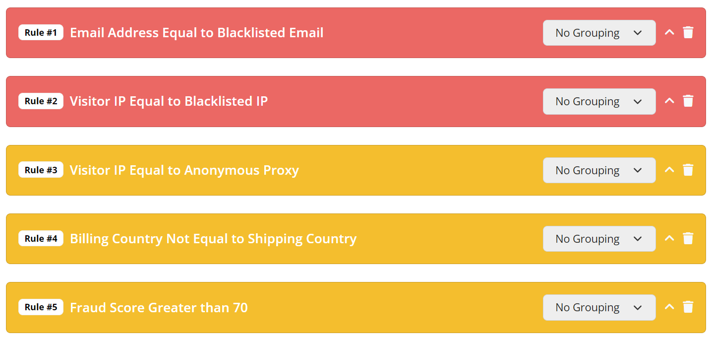 5 default fraud validation rules