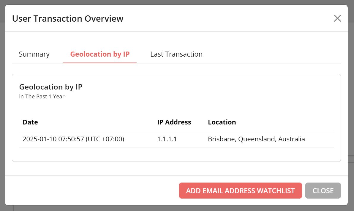 Geolocation by IP
