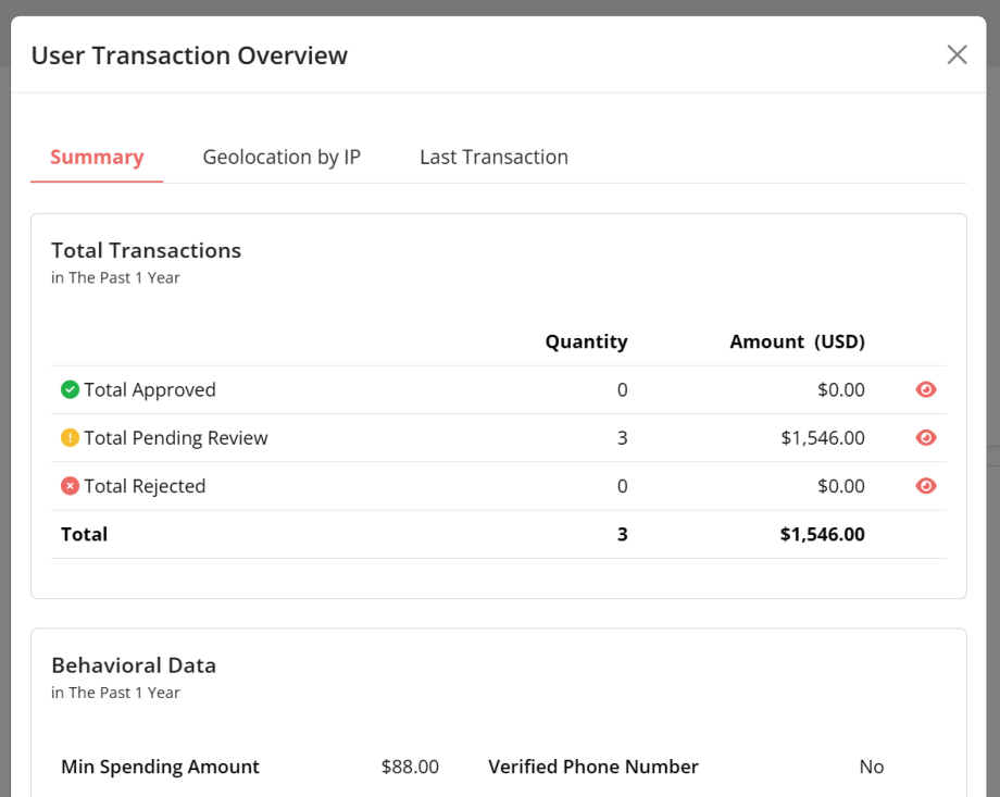 What is User Transaction Overview - FraudLabs Pro Articles & Tutorials