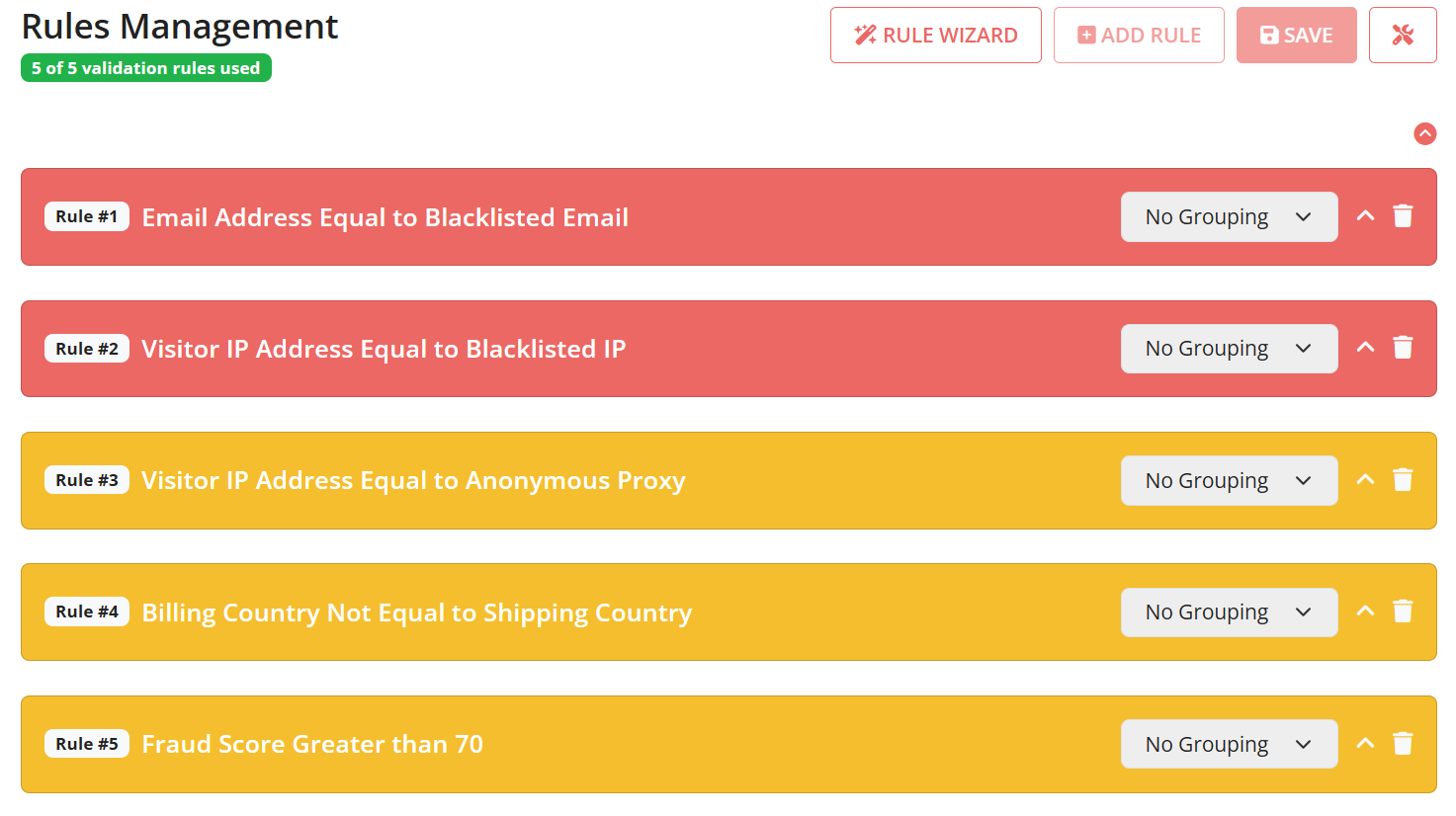5 default fraud validation rules