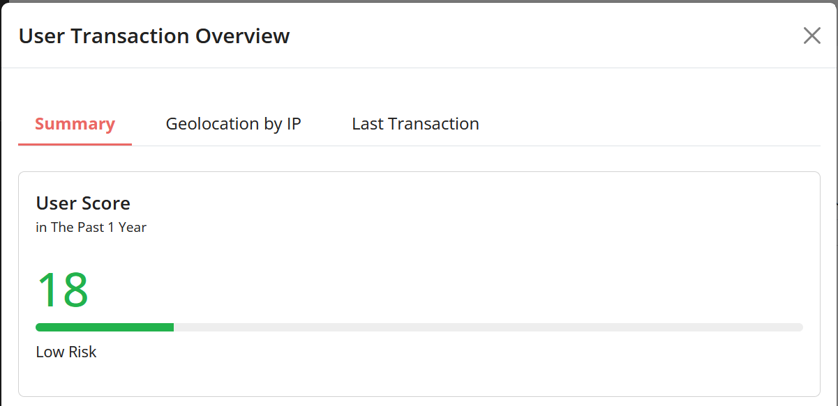 user score