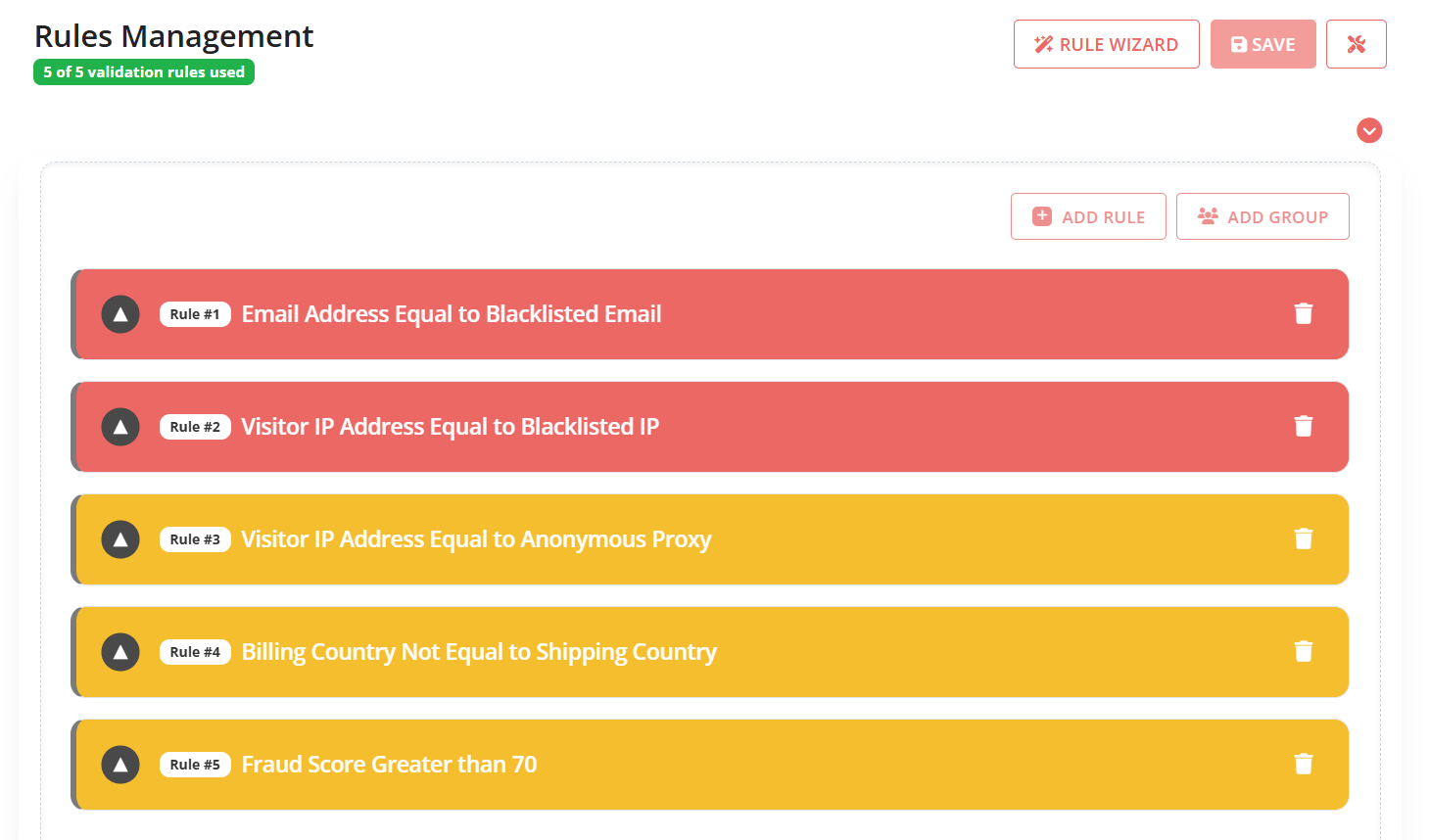 rules management page