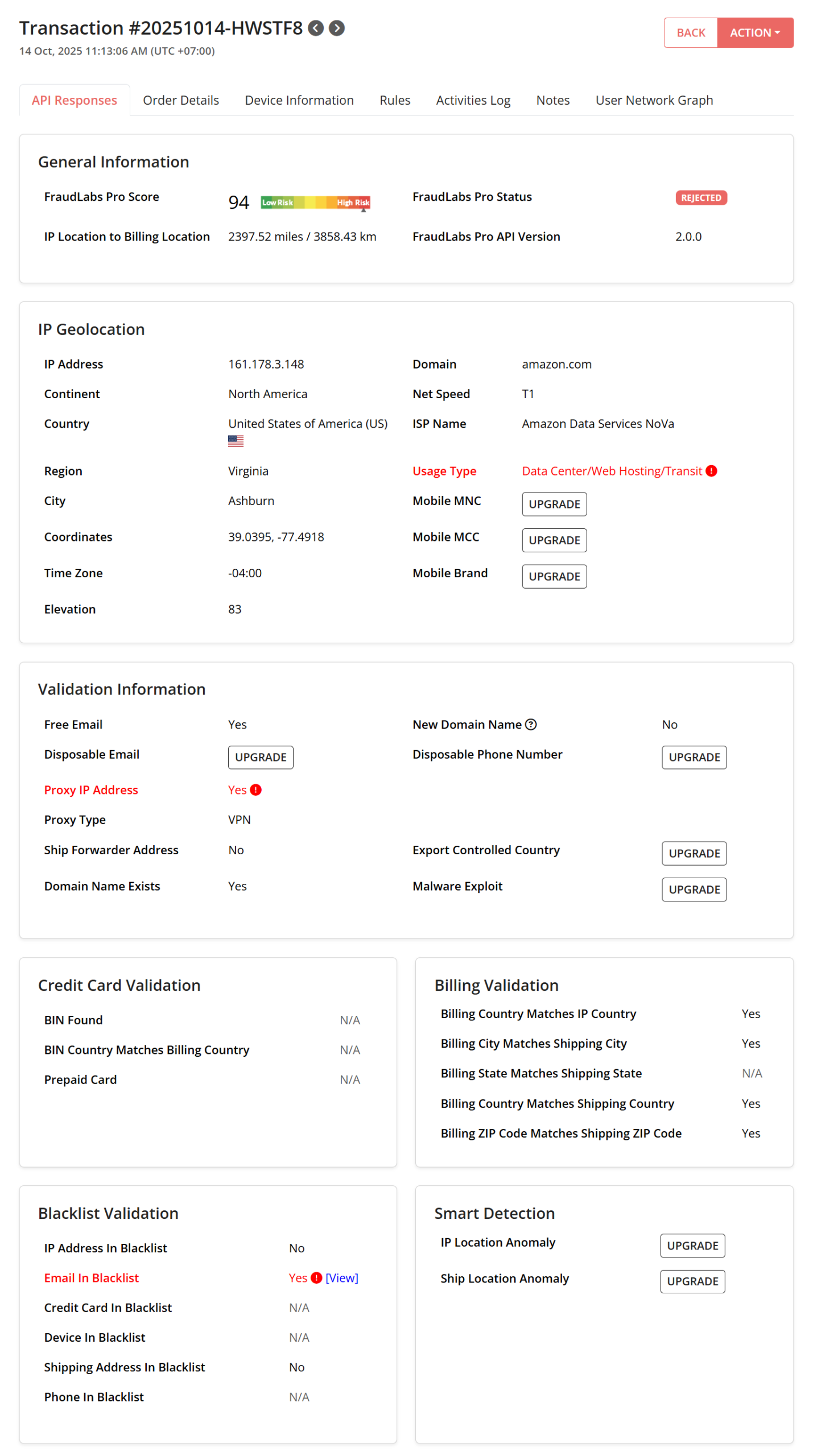 FraudLabs Pro Detailed Fraud Report
