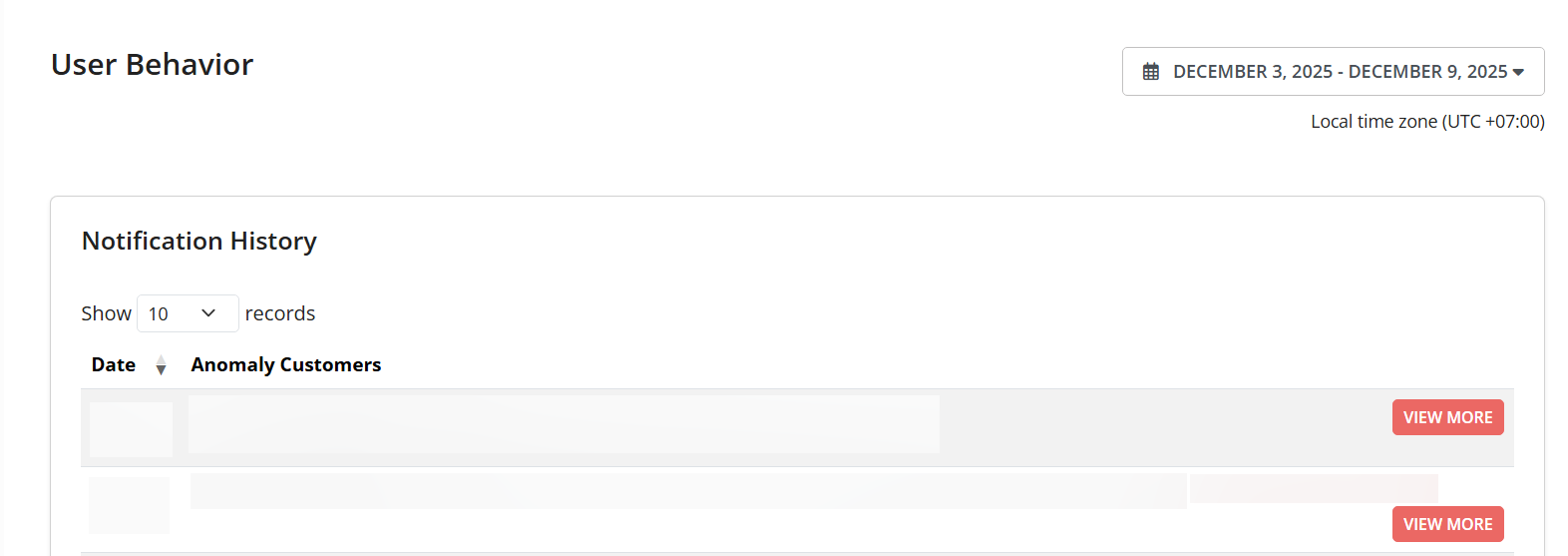 User Behavior Report