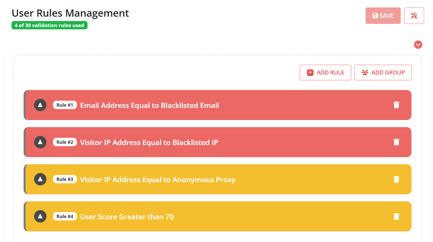 User Rules Management